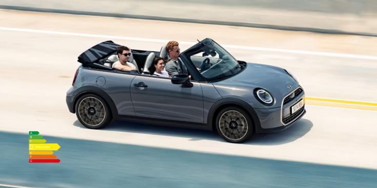 Mini Cabrio