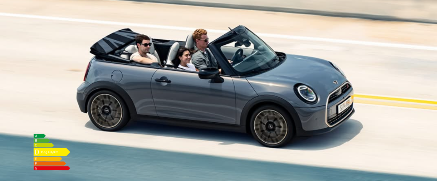Mini Cabrio